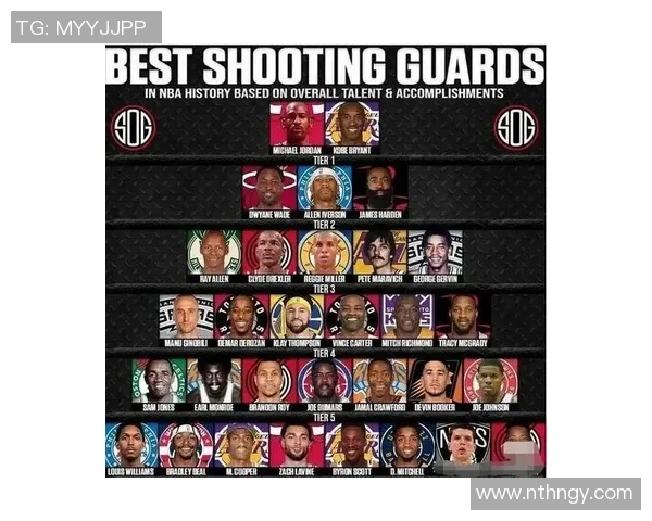 NBA历史顶级得分后卫技术特点与发展演变分析 NBA历史顶级得分后卫技术特点与发展演变分析