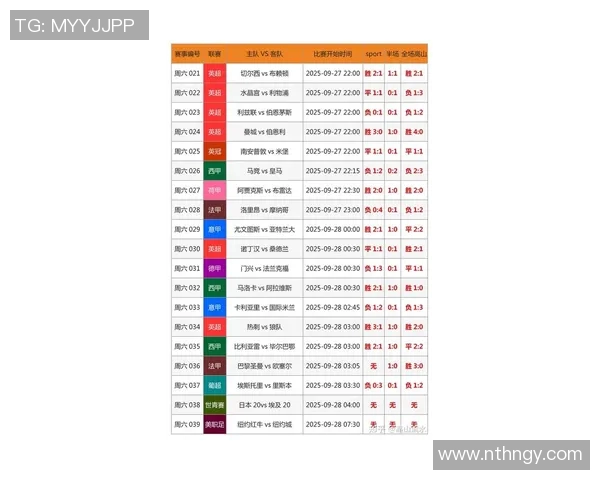 数据模型深度解析C罗未来胜率走势预测揭秘