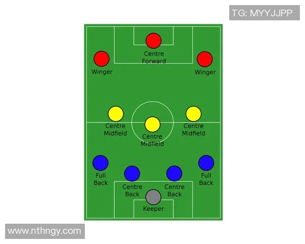 深度解读足球战术433阵型中的进攻运行与空间利用秘诀