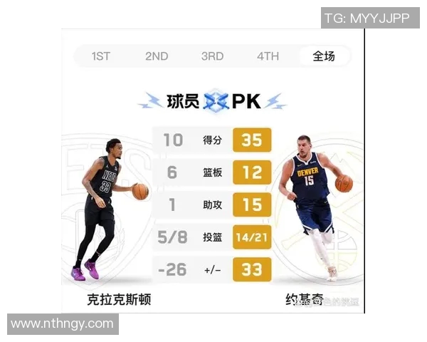 约基奇本赛季表现波动明显 数据揭示其状态起伏不定分析 约基奇本赛季表现波动明显 数据揭示其状态起伏不定分析