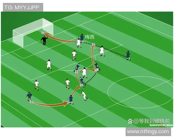 足球联赛球队间比赛数据对比分析与战术趋势预测研究