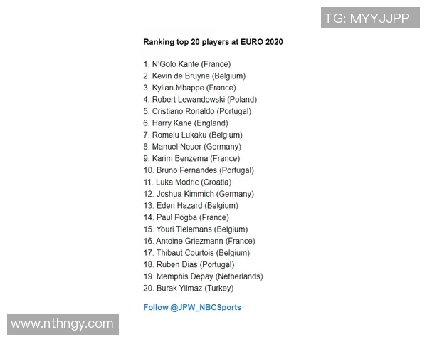 CBA赛季最佳防守球员候选及防守数据统计