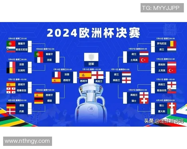 欧洲杯资格赛前瞻：传统强队压力山大