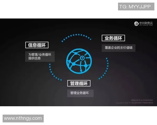 【深度解析】掘金近况+未来走势预测