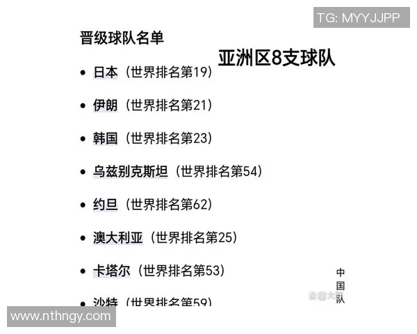 中国稳居世界杯资格赛小组第二 成绩稳步提升争夺晋级机会