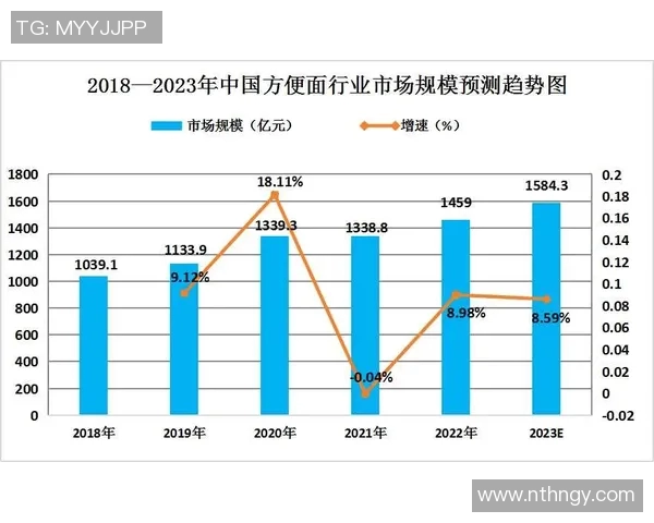 足球世界杯赛事直播技术创新与发展趋势展望分析 足球世界杯赛事直播技术创新与发展趋势展望分析